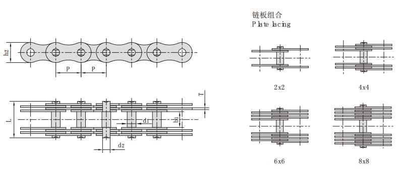 多板銷軸鏈_M<font color='red'>P120</font>_板式鏈條